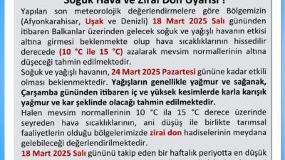 Uşak’ta hava sıcaklıkları hızla düşecek, -2 dereceye kadar soğuklar ve