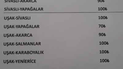 S.S. Yeşil Sivaslı Minibüsçüler Kooperatifi, 1 Kasım 2025 itibariyle geçerli