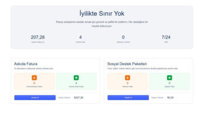 Uşak Belediyesi, dar gelirli vatandaşlara destek olmak amacıyla askıda fatura